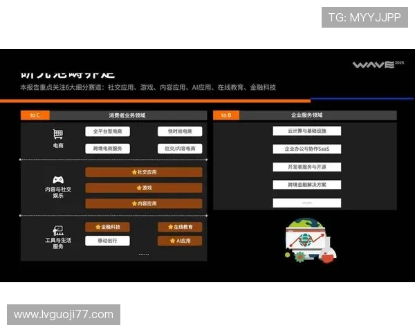 探索大玩家平台网站的多元化游戏体验与社交互动 探索大玩家平台网站的多元化游戏体验与社交互动